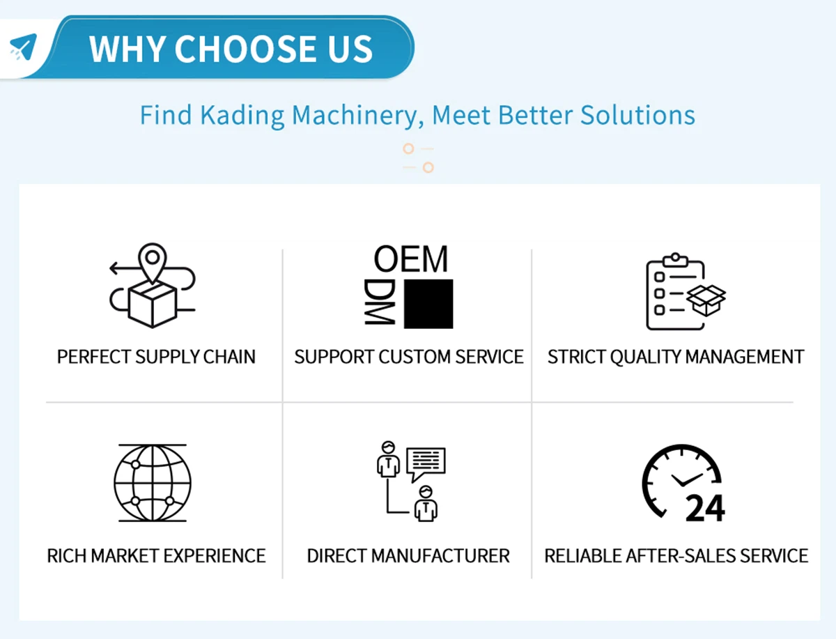 cardboard making machine cardboard making machine